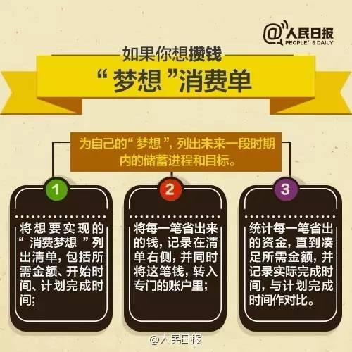 無論你的月收入多少，一定記得分成 3 份！
